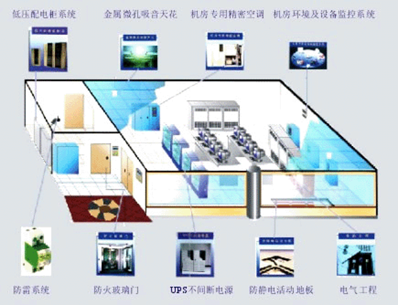 CRM客户管理系统在现代企业中的重要作用