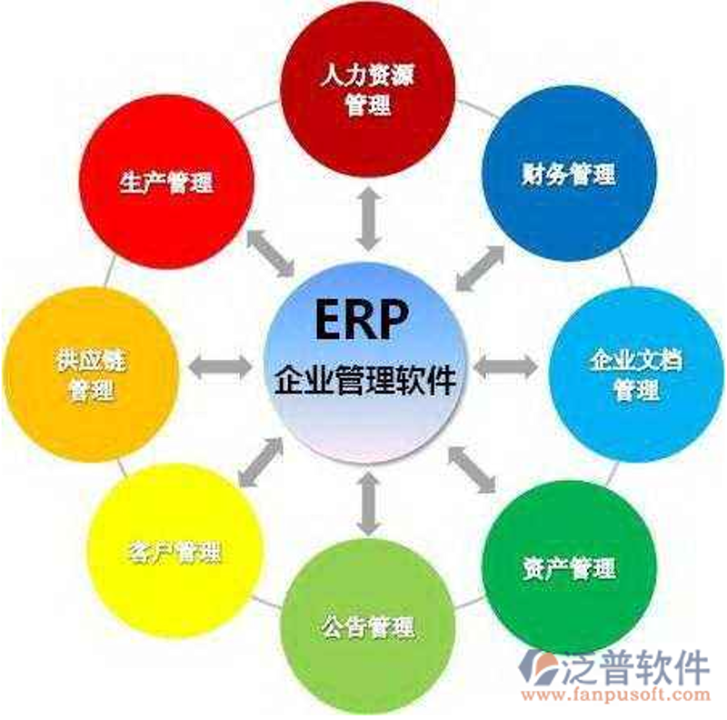 重庆软件开发：行业动态与机遇