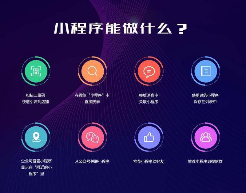 企业成长的软件定制开发秘籍